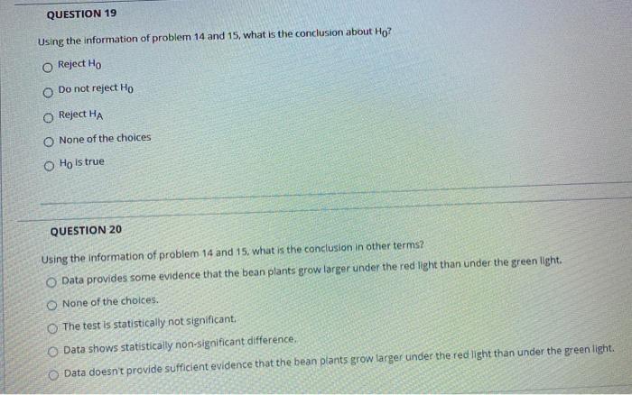 Solved Question 14 A Researcher Investigated The Effect Of Chegg Com