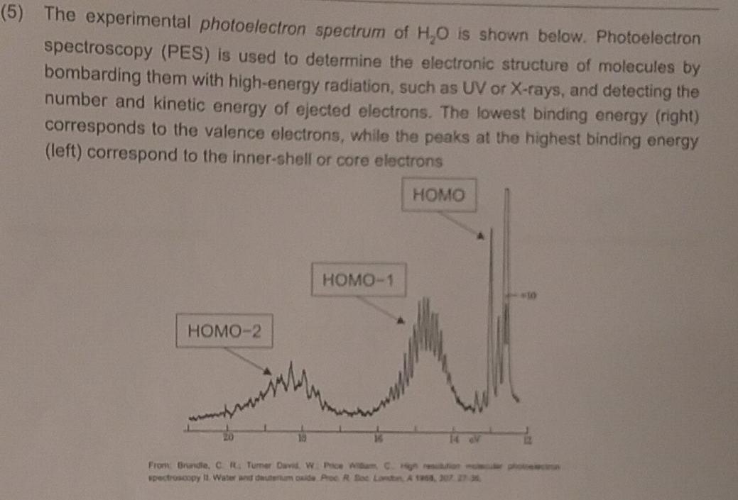 Solved (5) The experimental photoelectron spectrum of H,O is | Chegg.com