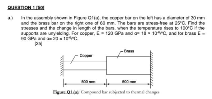 Solved A.) In The Assembly Shown In Figure Q1(a), The Copper | Chegg.com