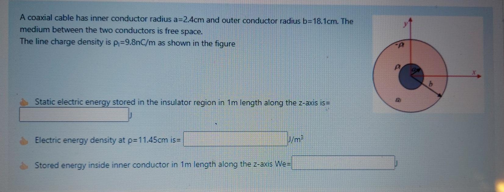 Solved A coaxial cable has inner conductor radius a=2.4cm | Chegg.com
