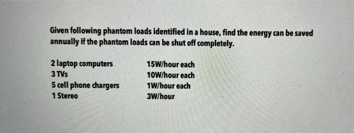 Solved Given following phantom loads identified in a house, | Chegg.com