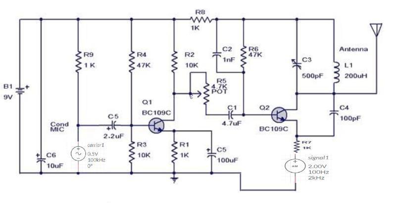 Solved note: signal 1 f=100hz ignore 2 khz 2)Use a function | Chegg.com