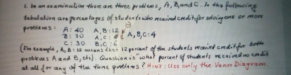 Solved De An Examination There Are Three Problems, A, B, And | Chegg.com