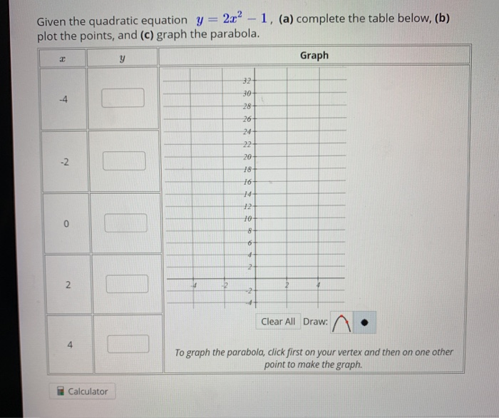 Solved Given The Quadratic Equation Y 2x2 1 A Complete Chegg Com