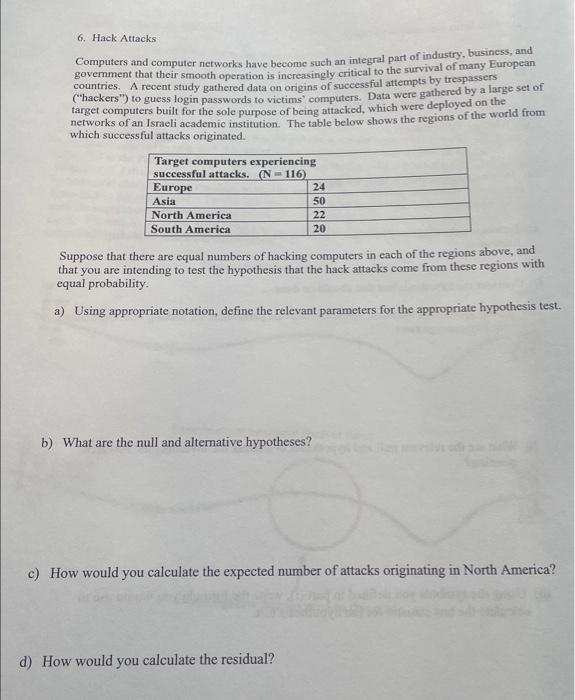 Solved 6. Hack Attacks Computers and computer networks have | Chegg.com