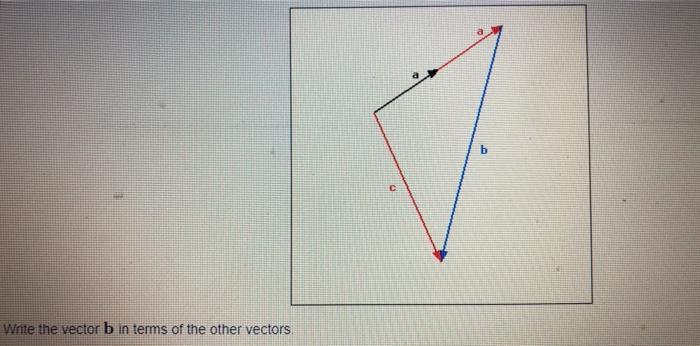 Solved B C Write The Vector B In Terms Of The Other Vectors | Chegg.com