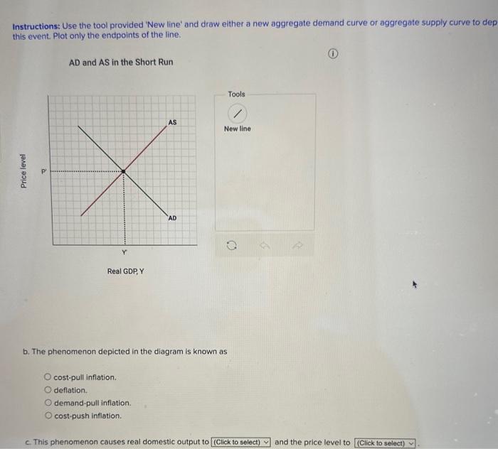 Instructions: Use the tool provided New line and draw either a new aggregate demand curve or aggregate supply curve to dep