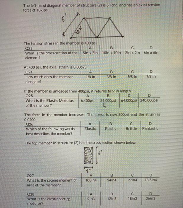 Solved The lefthand diagonal member of structure (2) is 5'
