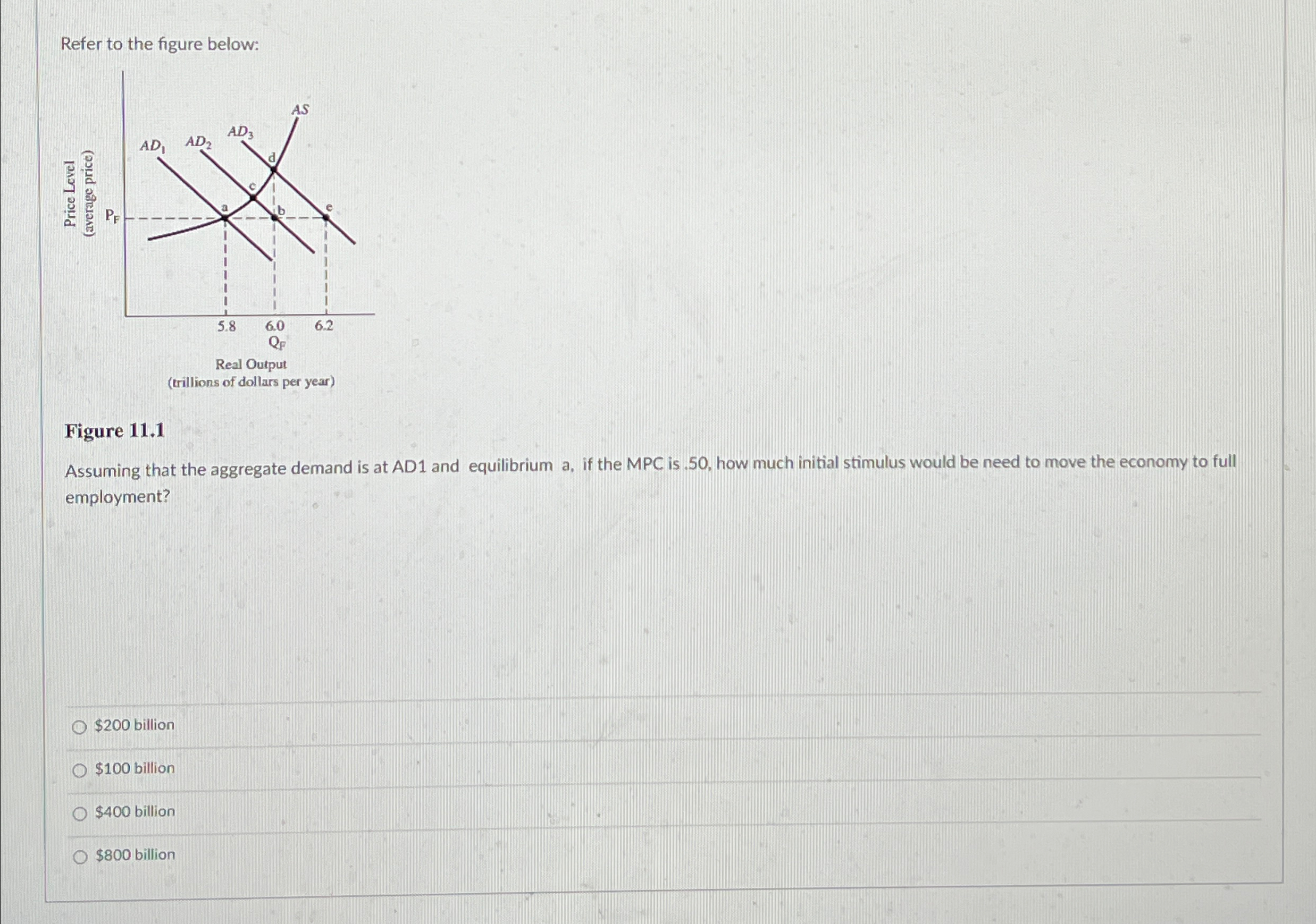 Solved Refer to the figure below:Figure 11.1Assuming that | Chegg.com
