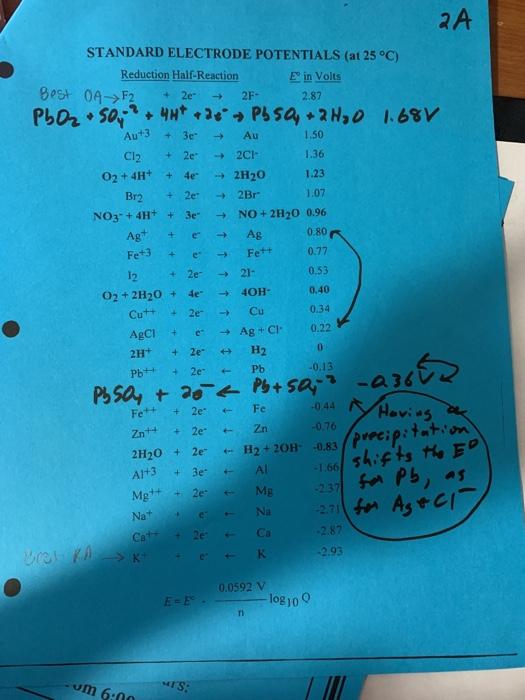 Solved 2 15 Pt What Reaction Should Take Place When The