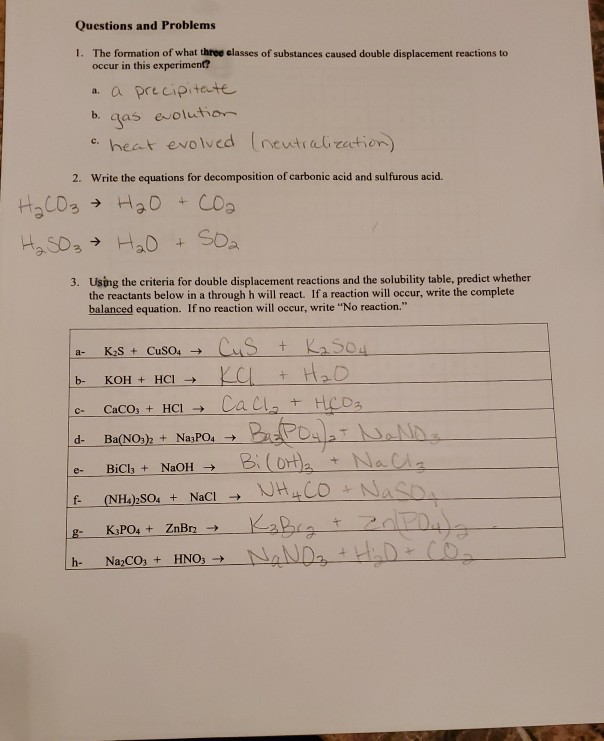 Double Displacement Reaction Worksheets