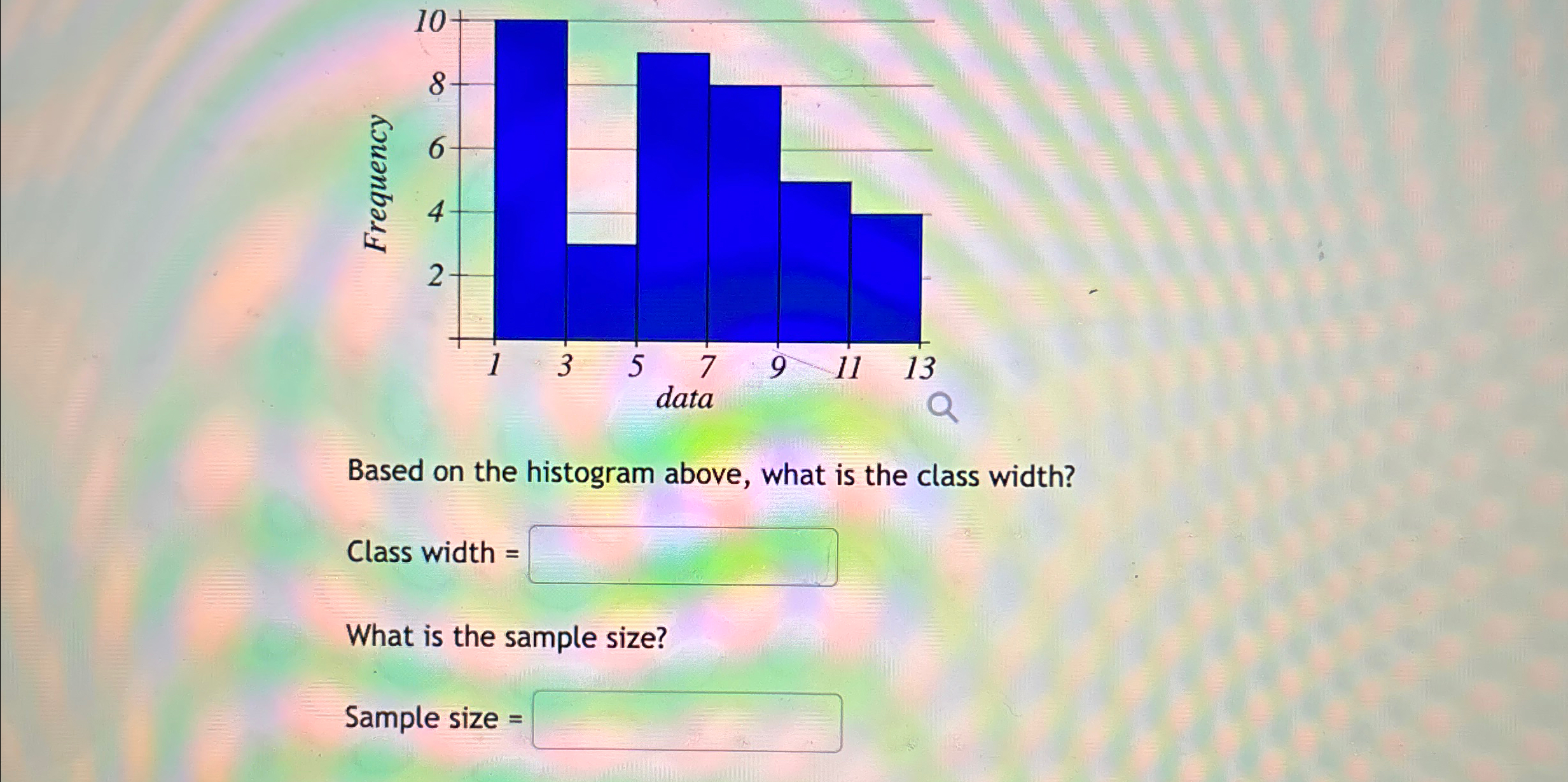 Solved Based on the histogram above, what is the class | Chegg.com