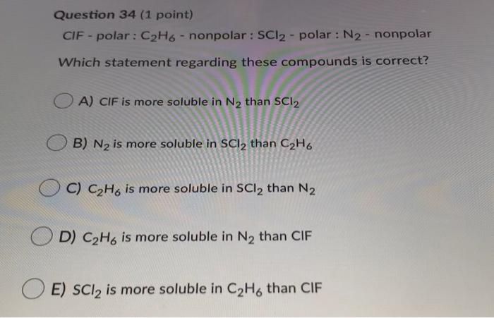 Solved Question 34 (1 point) CIF - polar: C2H6 - nonpolar: | Chegg.com