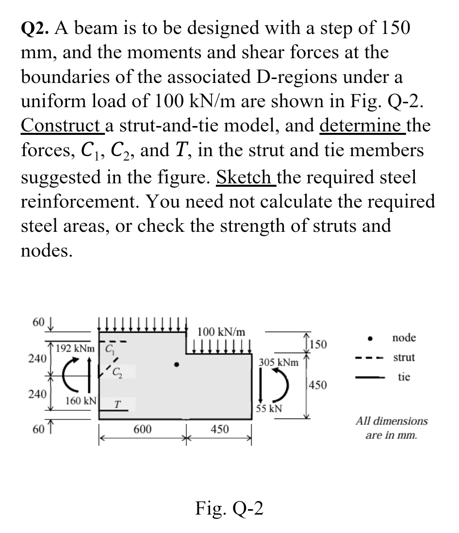 Solved Q2. ﻿A beam is to be designed with a step of 150 ﻿mm | Chegg.com