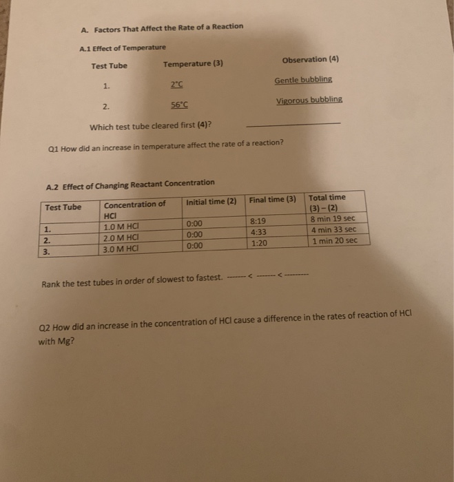 Solved A. Factors That Affect the Rate of a Reaction A.1 | Chegg.com