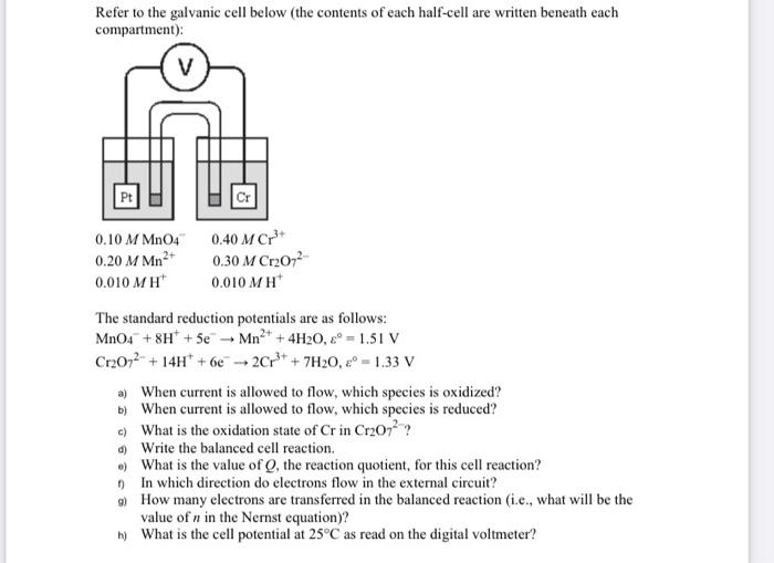 Solved Refer to the galvanic cell below (the contents of | Chegg.com