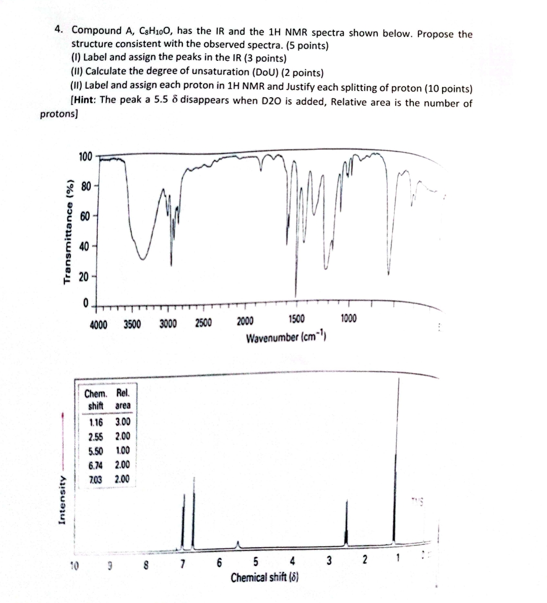 Solved Compound A,C8H10O, ﻿has the IR ﻿and the 1H ﻿NMR | Chegg.com