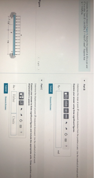 Solved Consider The Beam Shown In Figure 1). Assume The | Chegg.com