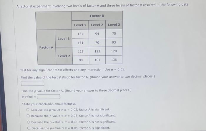 Solved A factorial experiment involving two levels of factor | Chegg.com