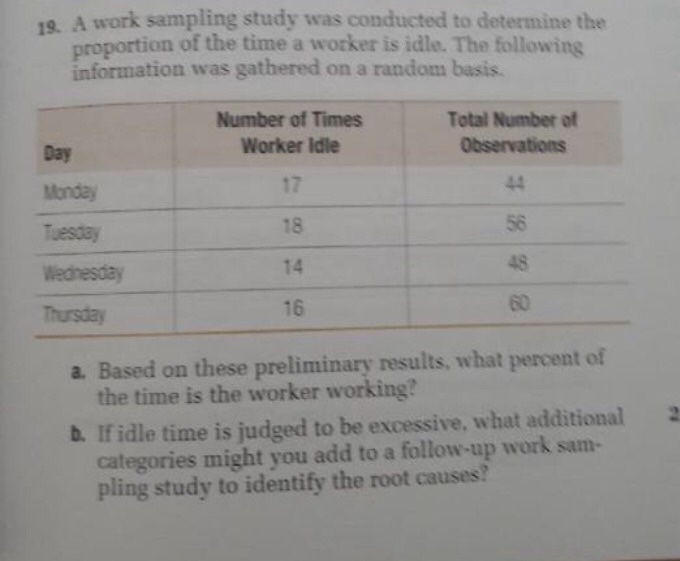 Solved 19. A work sampling study was conducted to determine | Chegg.com