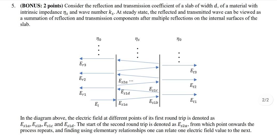 Solved 5. (BONUS: 2 points) Consider the reflection and | Chegg.com