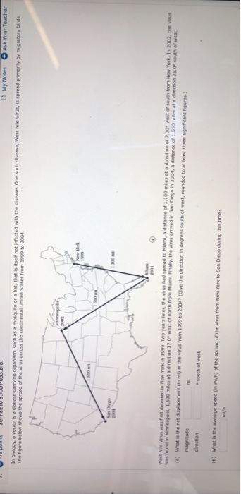 My Notes Ask Your Teacher In biology, a vector is a | Chegg.com