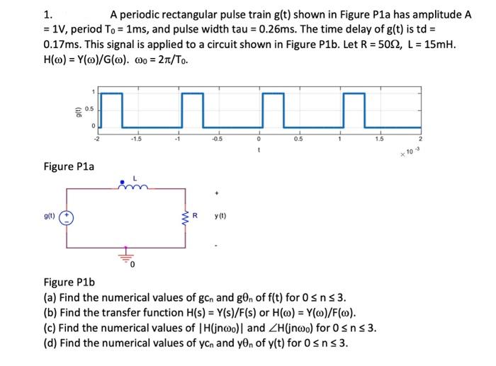 Solved 1. A periodic rectangular pulse train g(t) shown in | Chegg.com