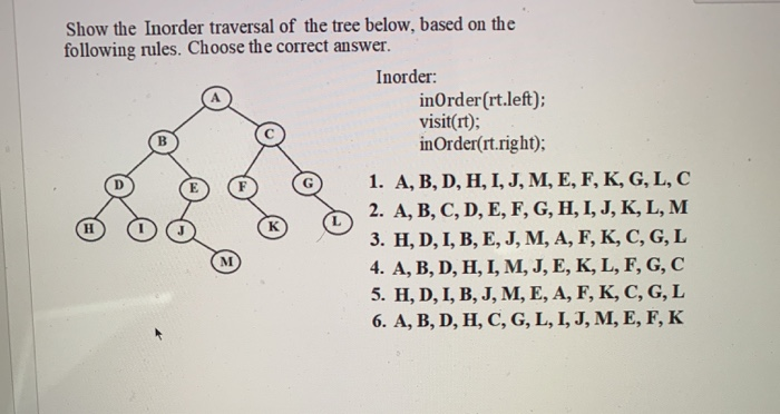 What Is Meant By Traversing Of A Tree