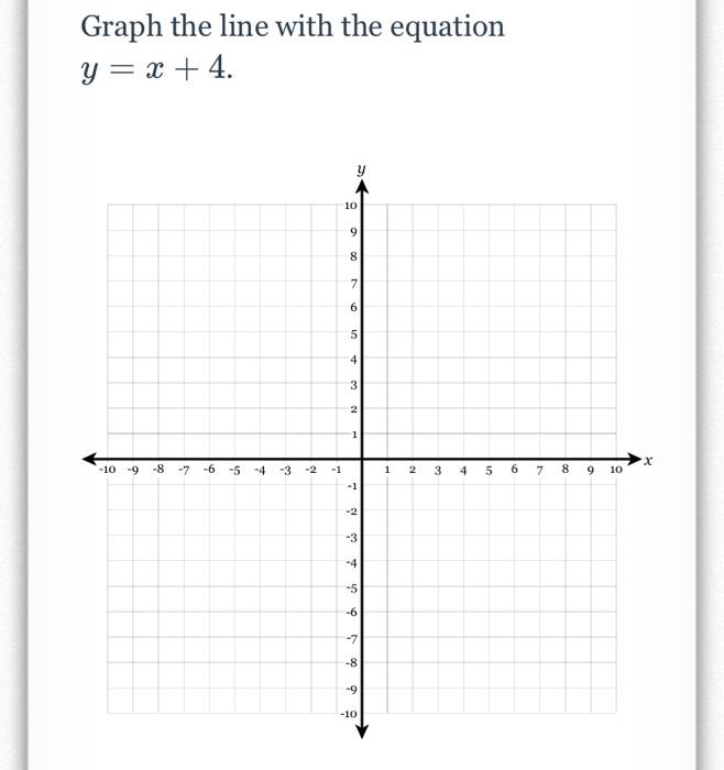 Solved Graph The Line With The Equation Y X 4 Y 10 9 00 Chegg Com