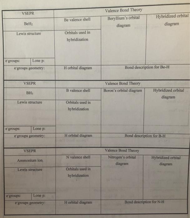 Solved Bromine pentafluoride Electron Geometry Molecular