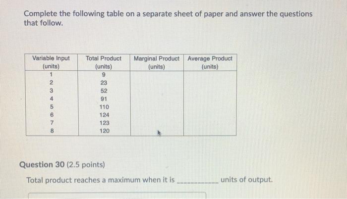 Solved Complete the following table on a separate sheet of | Chegg.com
