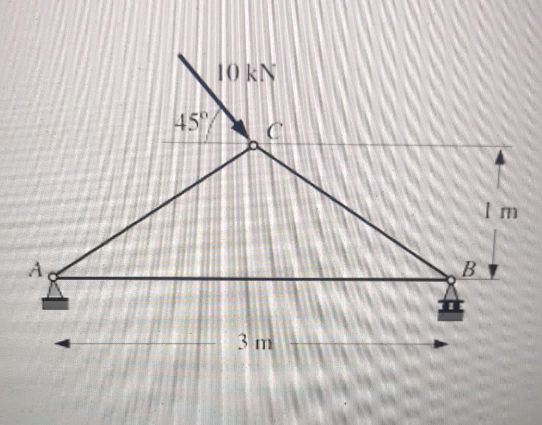 Solved Find The Internal Forces In Member AB,AC,BC By Using | Chegg.com