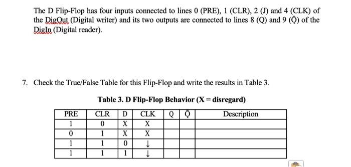 Solved ELE 2Check the Flip-Flop's True/False Table and write | Chegg.com