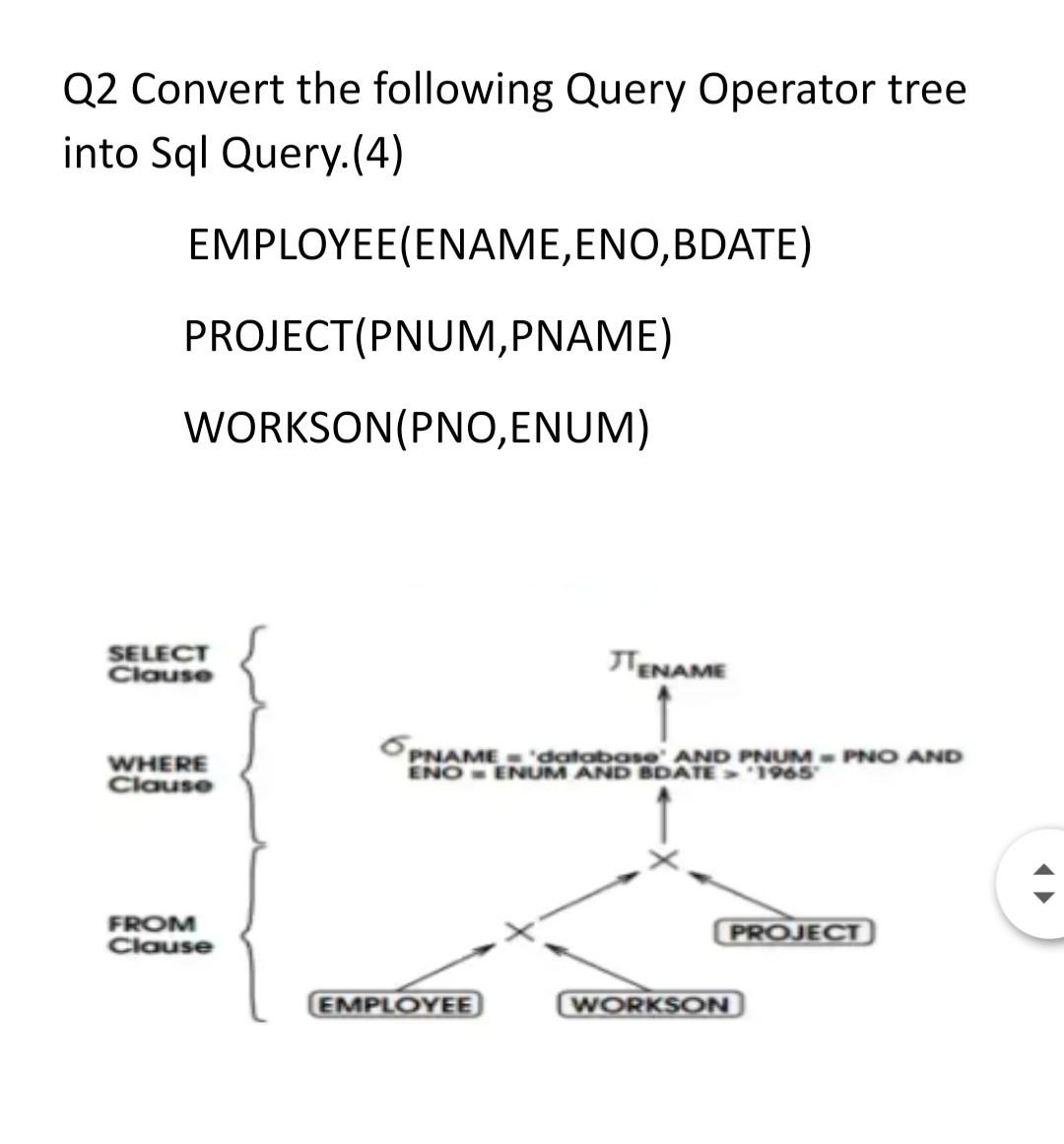 Solved Q2 Convert the following Query Operator tree into Sql | Chegg.com