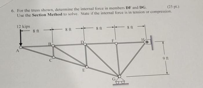 Solved 6. For the truss shown, determine the internal force | Chegg.com