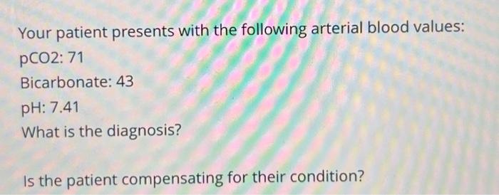 Solved Your patient presents with the following arterial | Chegg.com