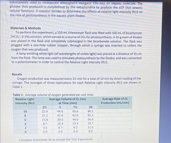 the negative control used in experiment 1 was most likely