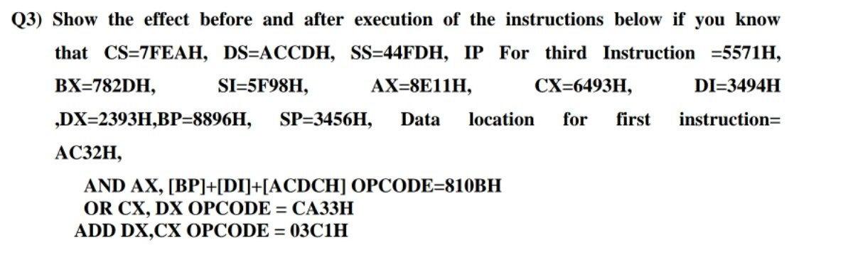 Solved (3) Show the effect before and after execution of the | Chegg.com