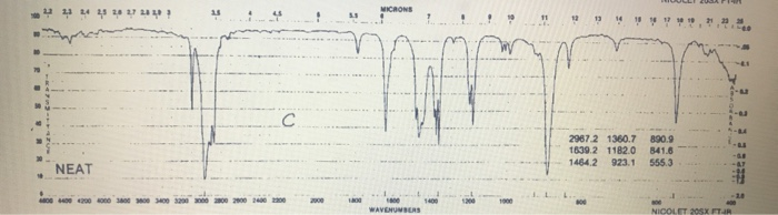 Solved Infrared Spectroscopy Practice Problems First Set | Chegg.com