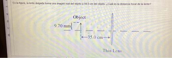 En la figura, la lente delgada forma una imagen real del objeto a \( 94.0 \mathrm{~cm} \) del objeto. ¿Cuál es la distancia f