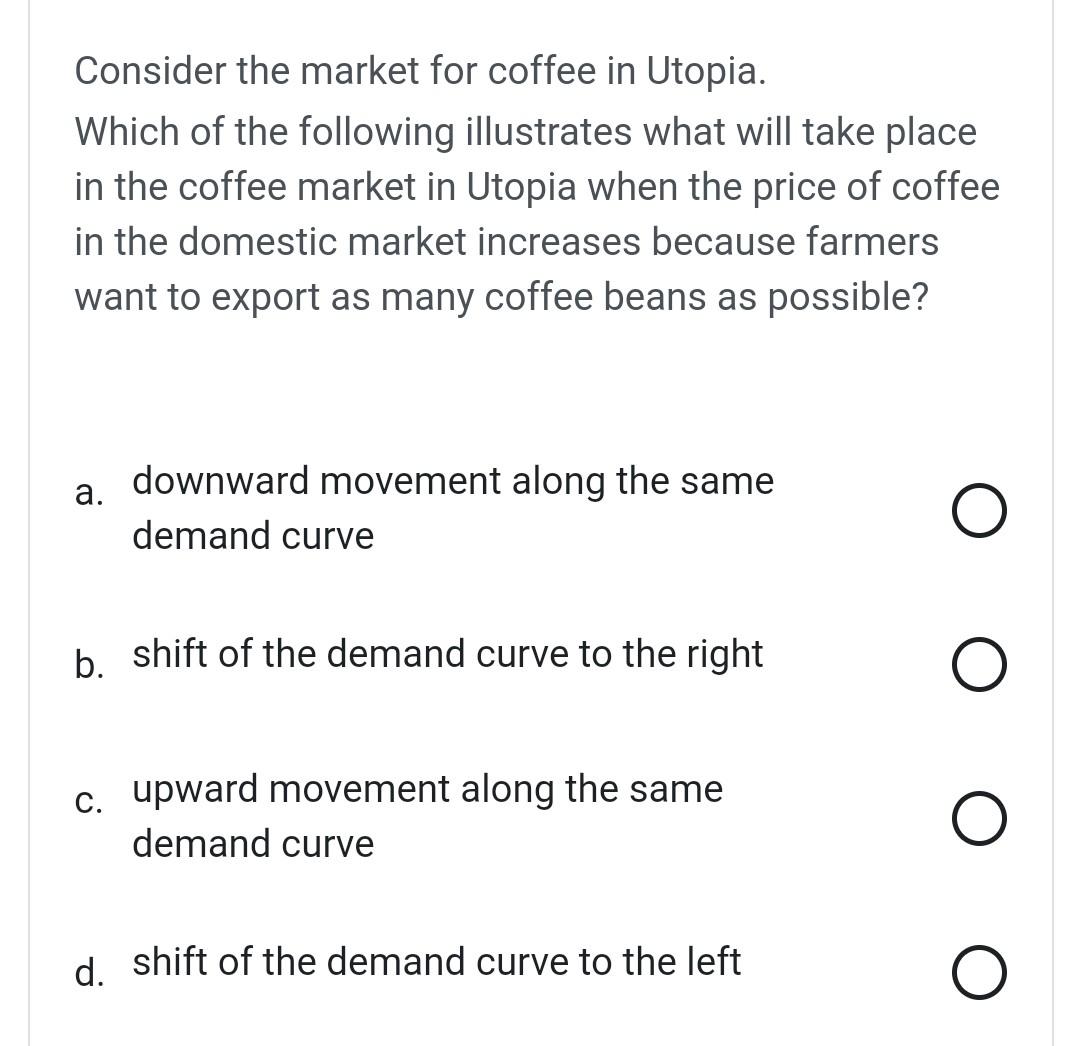 Solved Consider the market for coffee in Utopia. Which of