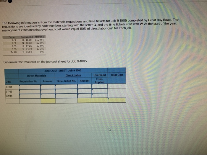 Solved The following information is from the materials