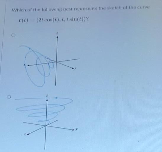Solved Which of the following best represents the sketch of | Chegg.com