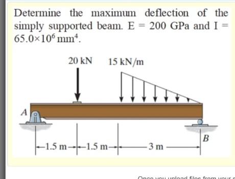 Solved Determine The Maximum Deflection Of The Simply | Chegg.com