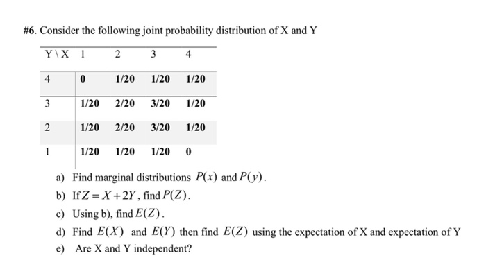 Solved #6. Consider The Following Joint Probability | Chegg.com