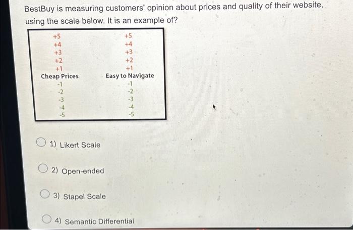 Solved BestBuy is measuring customers' opinion about prices | Chegg.com