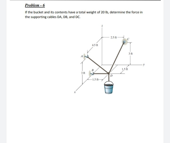 Solved Problem - 2 Determine the angle between the two | Chegg.com