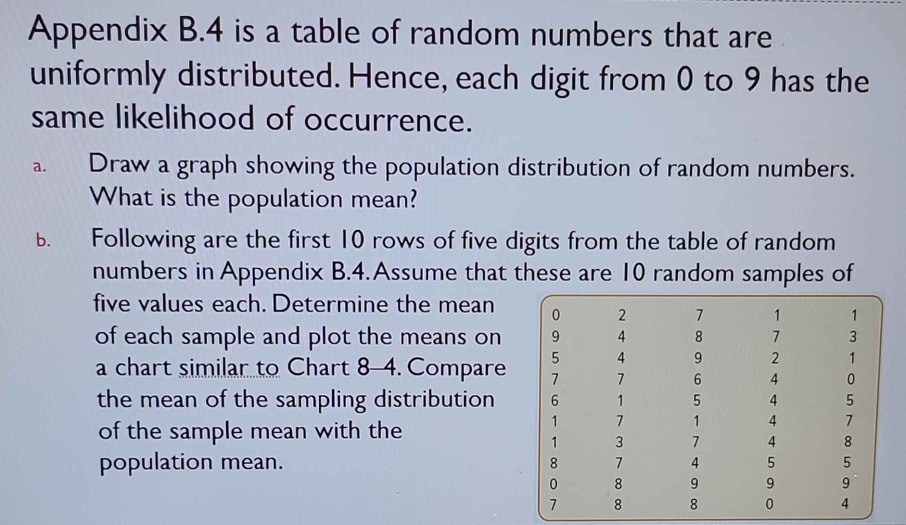 Solved Appendix B.4 Is A Table Of Random Numbers That Are | Chegg.com