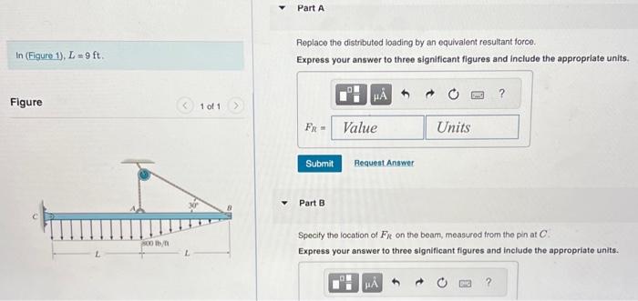 Solved Replace the distributed loading by an equivalent | Chegg.com