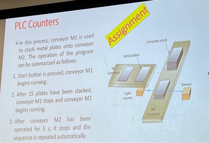 Solved PLC Counters In this process, conveyor M1 is used | Chegg.com